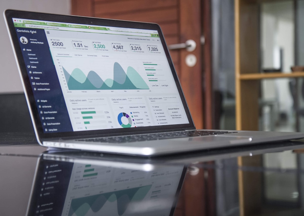 Market data visualisation